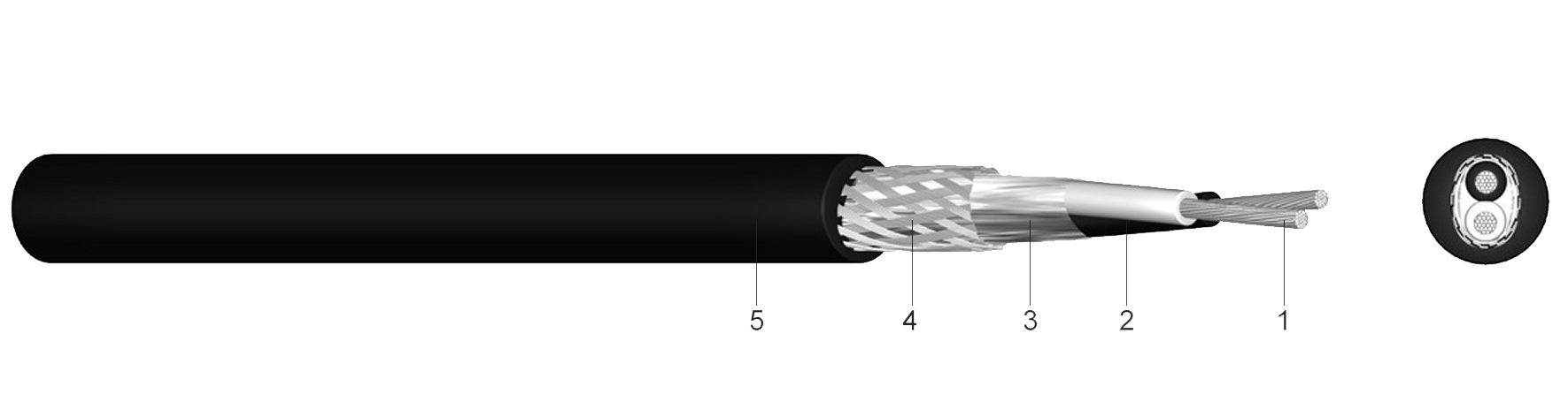 90 E/N/P/C Szilikon szigetelésű kompenzációs vezetékek árnyékolással