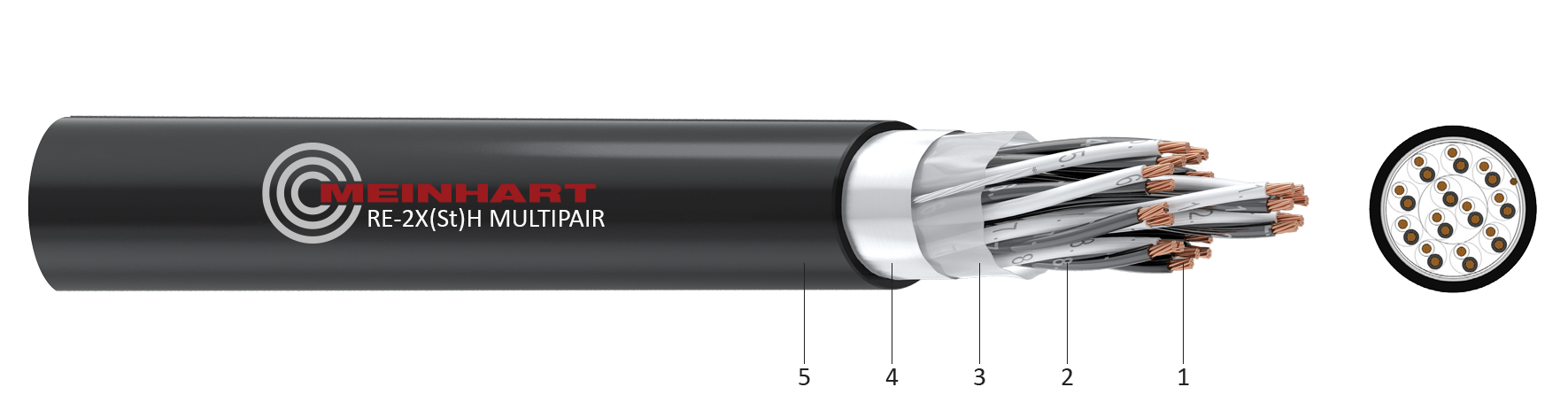 RE-2X(St)H MULTIPAIR