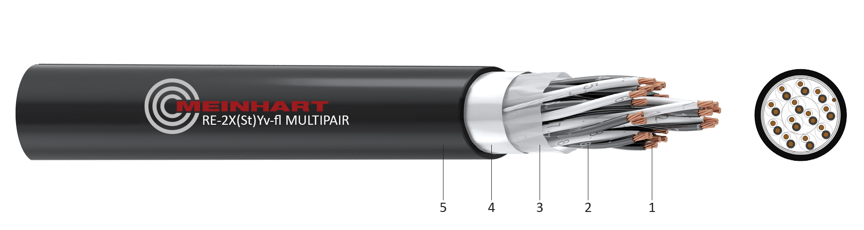 RE-2X(St)Y-fl MULTIPAIR