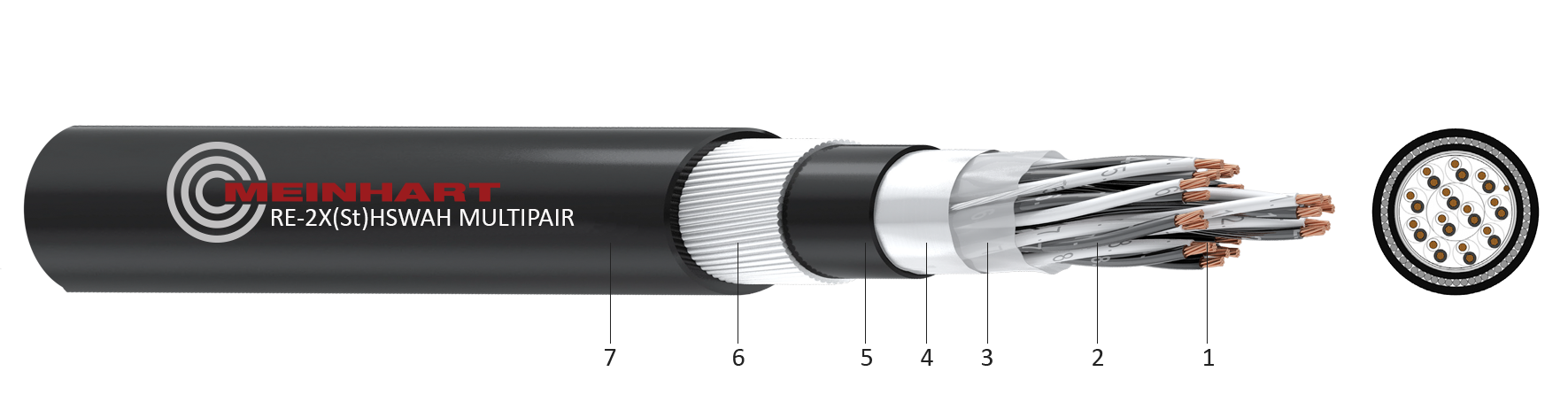 RE-2X(St)HSWAH MULTIPAIR