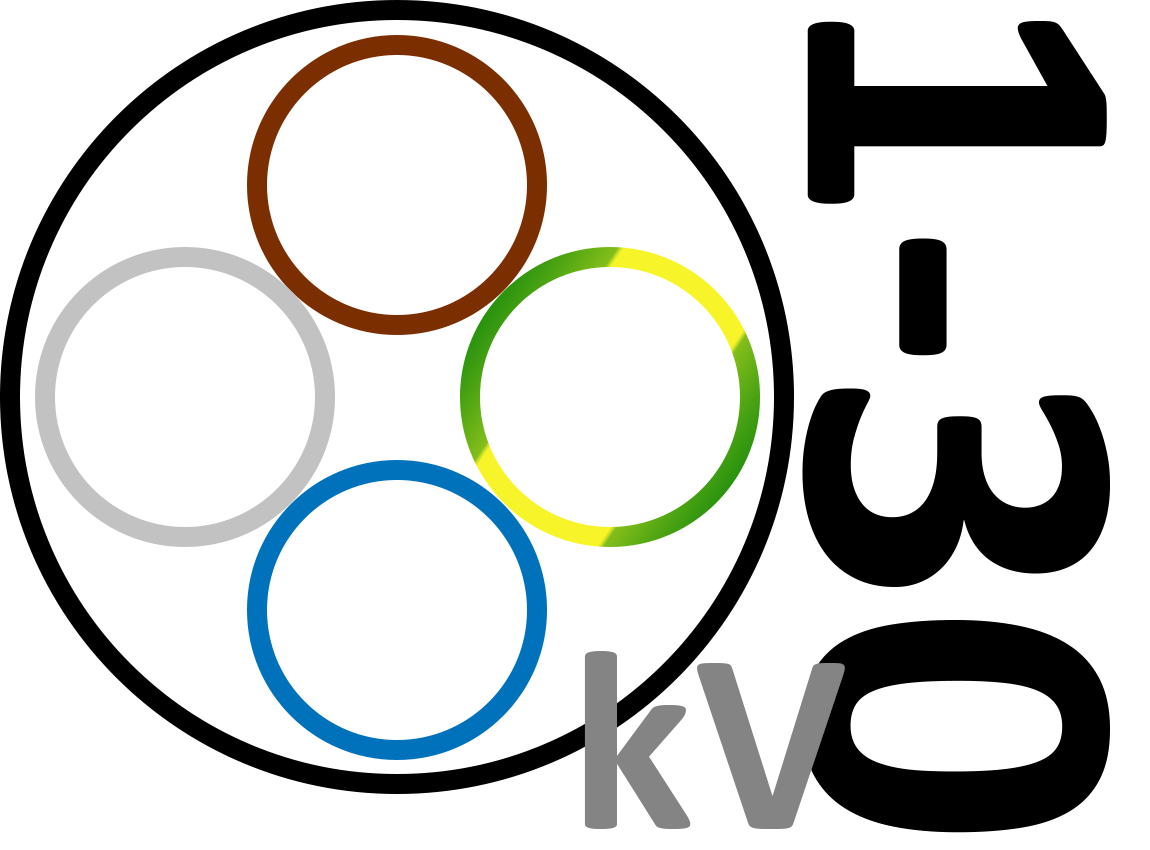 Erőátviteli kábelek 1-30 kV, réz sodratok